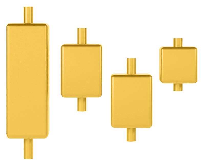 Candlesticks