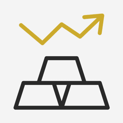 Cfds Markets