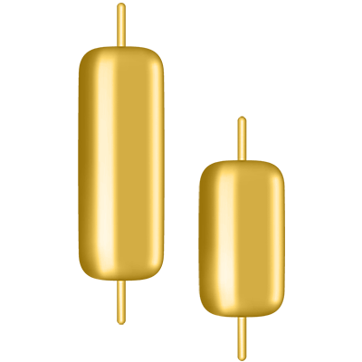 Forex Candlesticks