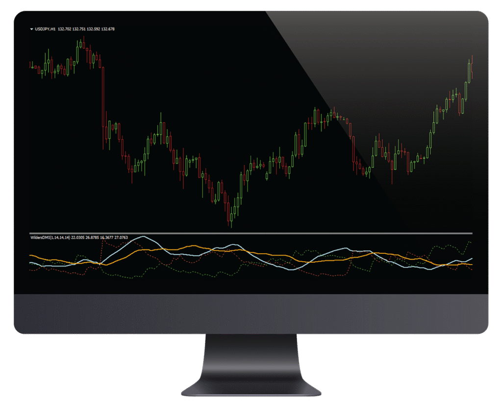 Screen Desktop Mt4